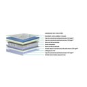 Ver imagem 2 de Colchão Casal Molas Ensacadas Masterpocket Aquariuns (138x188x32) - Polar