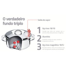 Conjunto de Panelas Inox com Fundo Triplo 4 Peças Solar Tramontina - 5