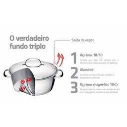 Conjunto de Panelas Inox com Fundo Triplo 3 Peças Allegra Tramontina - 3