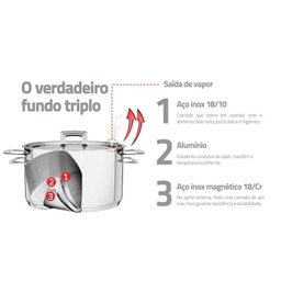 Caçarola Rasa Aço Inox 16cm 1,4L BRAVA 62403/160 Tramontina - 3