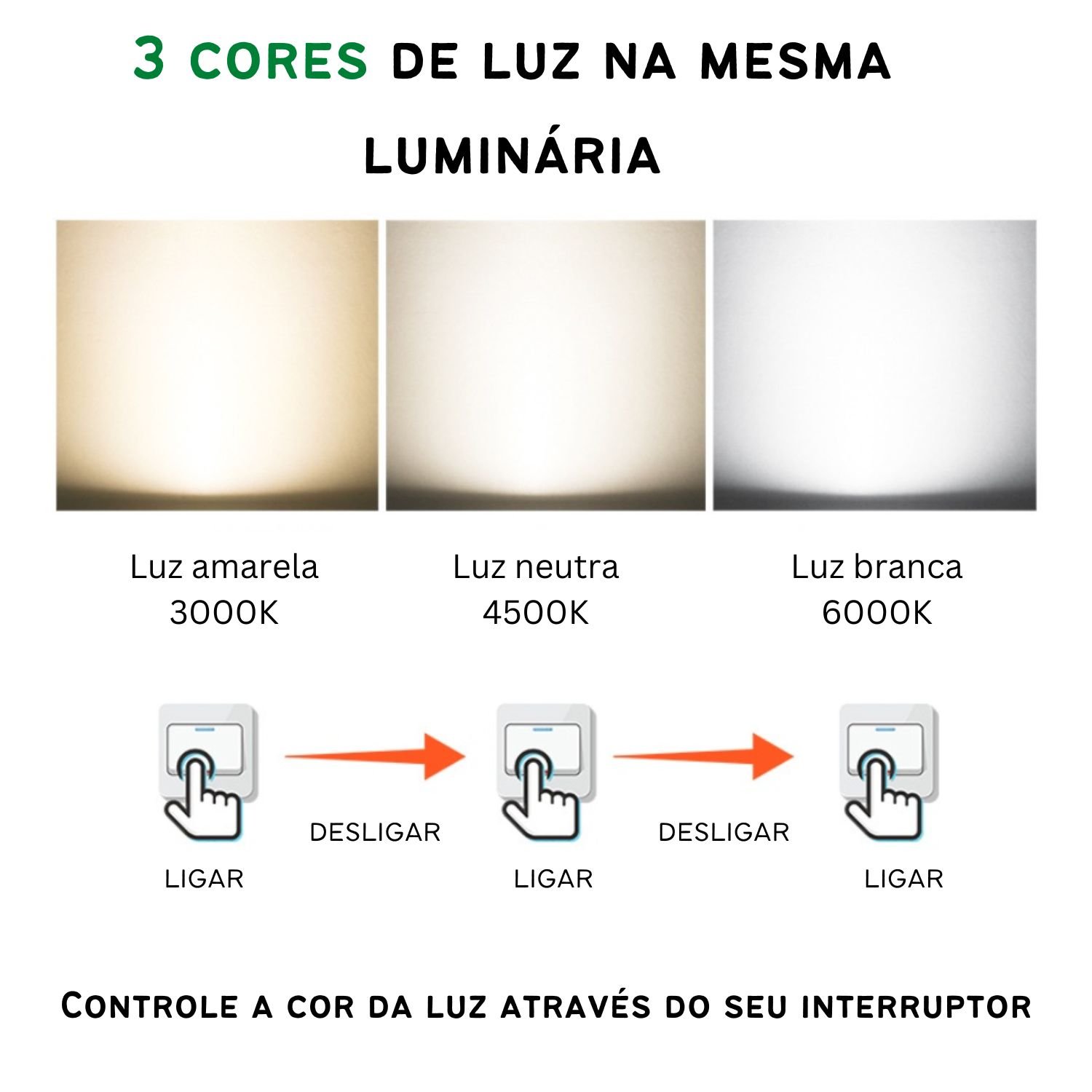 Luminária de Led de Sobrepor Duas Luas Redondas 29w Bivolt 3 em 1 - 9