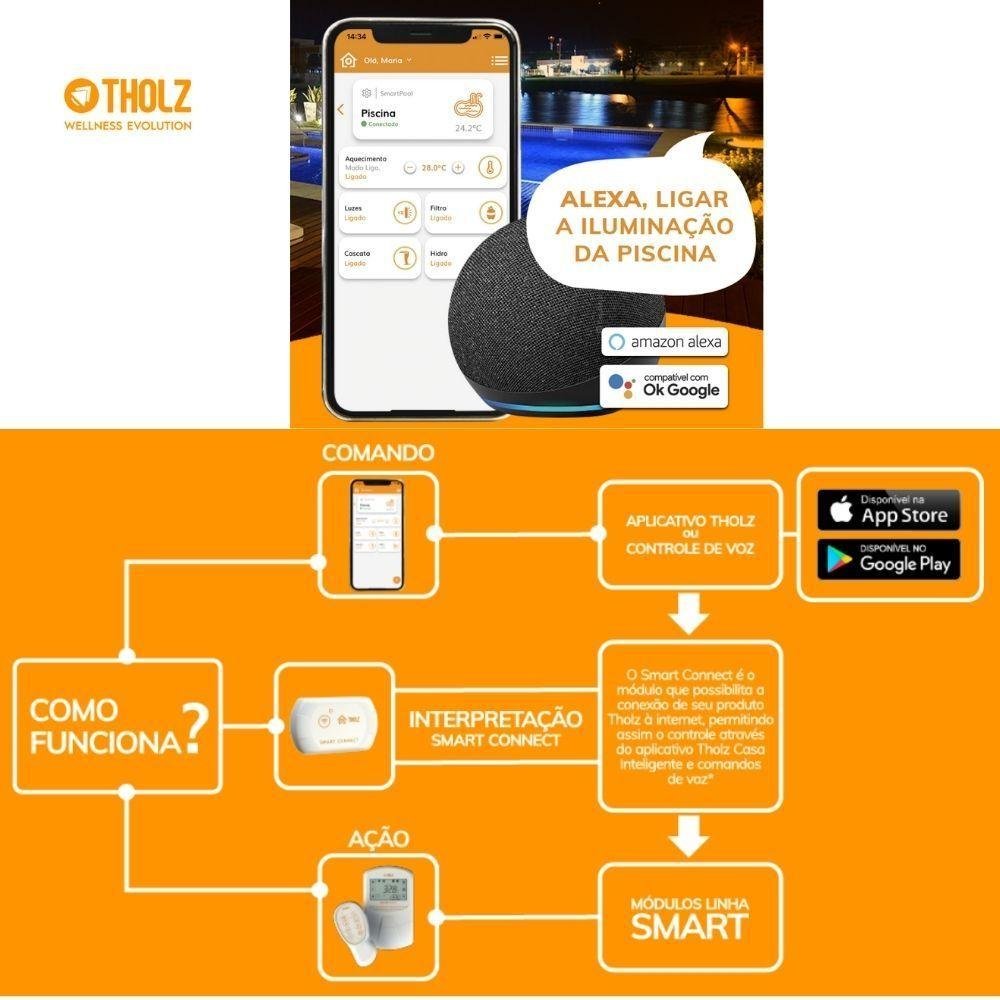 Módulo Wifi Smart Connect para Automação de Controladores de Piscina - Tholz - 2