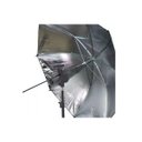 Ver imagem 4 de Sombrinha Refletora Preta e Prata - Greika - Bs-36