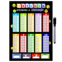 Ver imagem 1 de Quadro Tabuada de Metal Multiplicação 26x20cm + Caneta