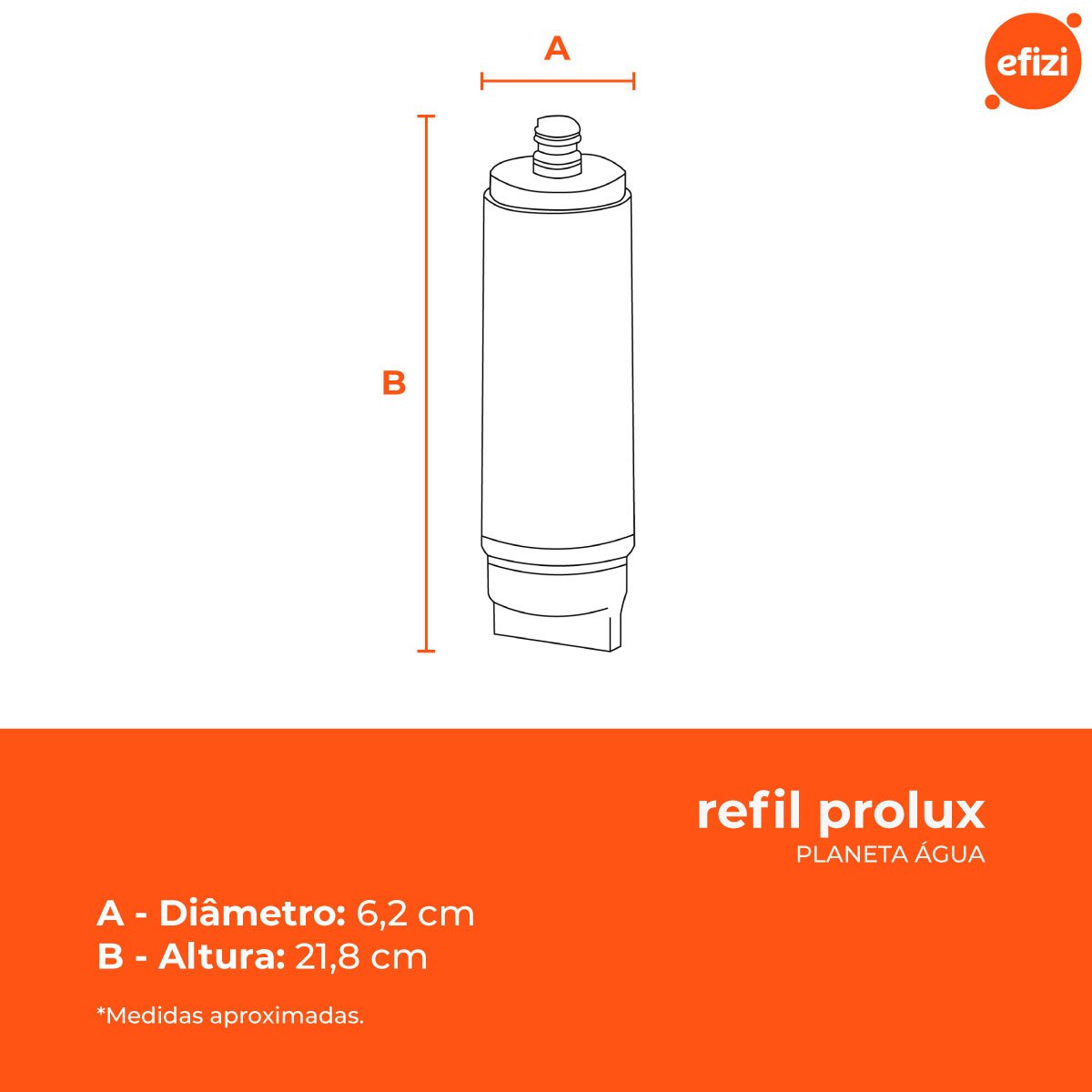 Refil Filtro Prolux para Purificador Eletrolux Planeta Água - 3