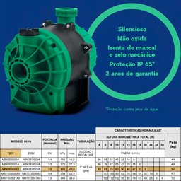 Bomba Pressurizadora 1/2cv Fluxostato Interno Syllent 110v - 4