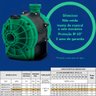 Bomba Pressurizadora 1/2cv Fluxostato Interno Syllent 220v - 4