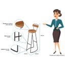 Ver imagem 5 de Conjunto Mesa Bistrô Com 4 Banquetas Aérea Gourmet Aurora