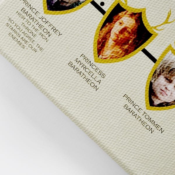 Quadro Game of Thrones Grande Árvore Personagens 90x60 - 4