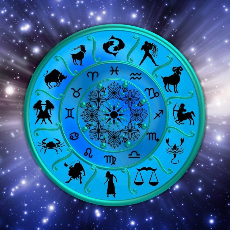 Quadro Signos Mandala Zodíaco Azul Esoterismo Tela 70x70 - 2