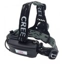 Ver imagem 3 de Lanterna Cabeça T6 Led Cree Profissional Zoom Telescóptico