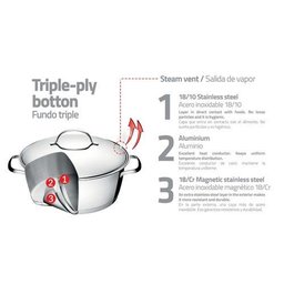 Caldeirão Aço Inox com Cabo Allegra 62657160 - Tramontina - 2