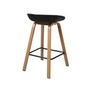 Ver imagem 6 de Conjunto 4 Banquetas Minimalista Alta com Base de Aço Toledo Fratini