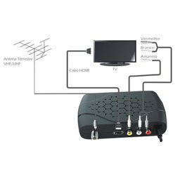 Receptor Conversor TV Digital Full Hd Função Gravador USB HDMI RCA Amvox Acd 311 com Antena 4Dbi - 2