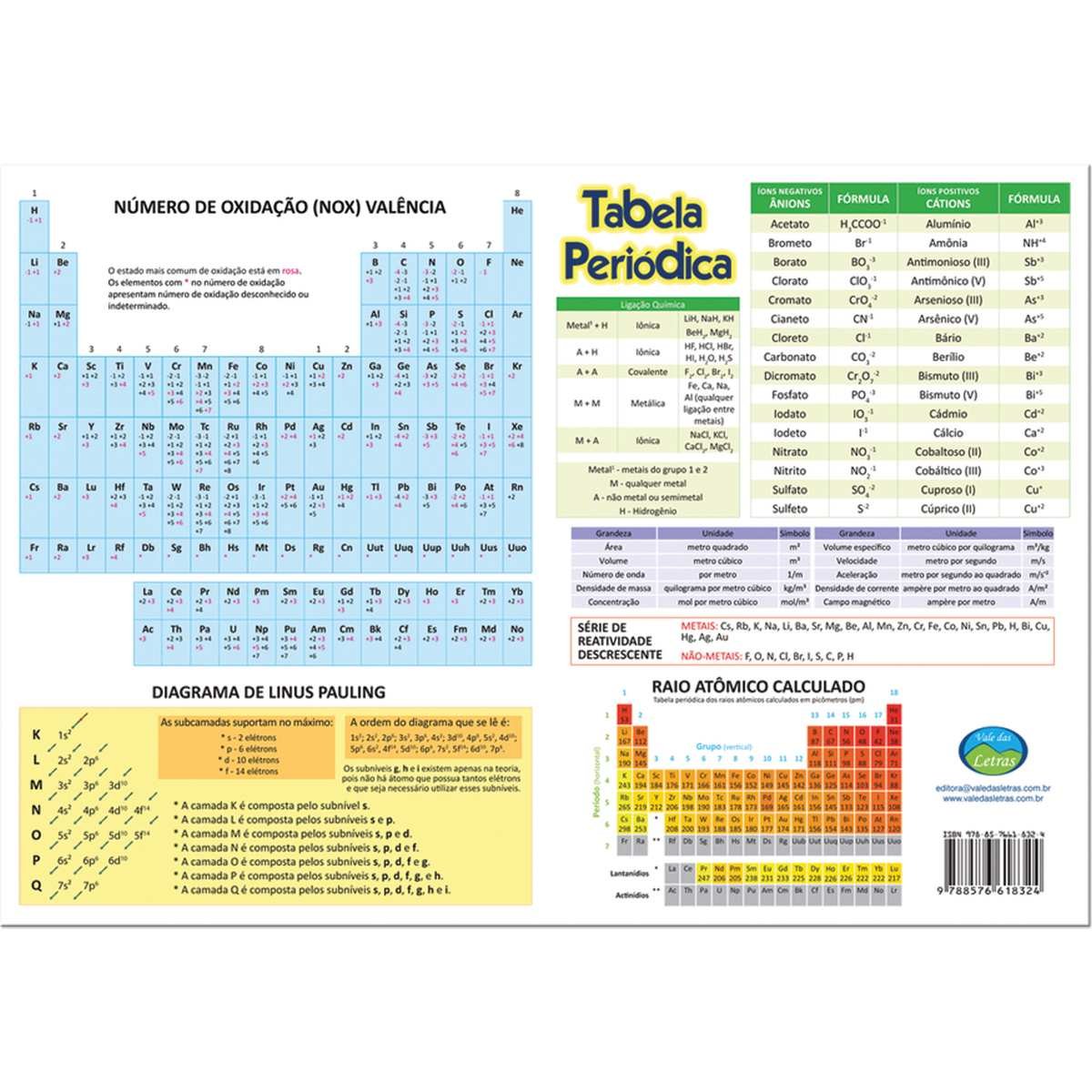 TABELA PERIÓDICA ESCOLAR 15X21,5CM + MINITABELA PCT COM 10 - 1