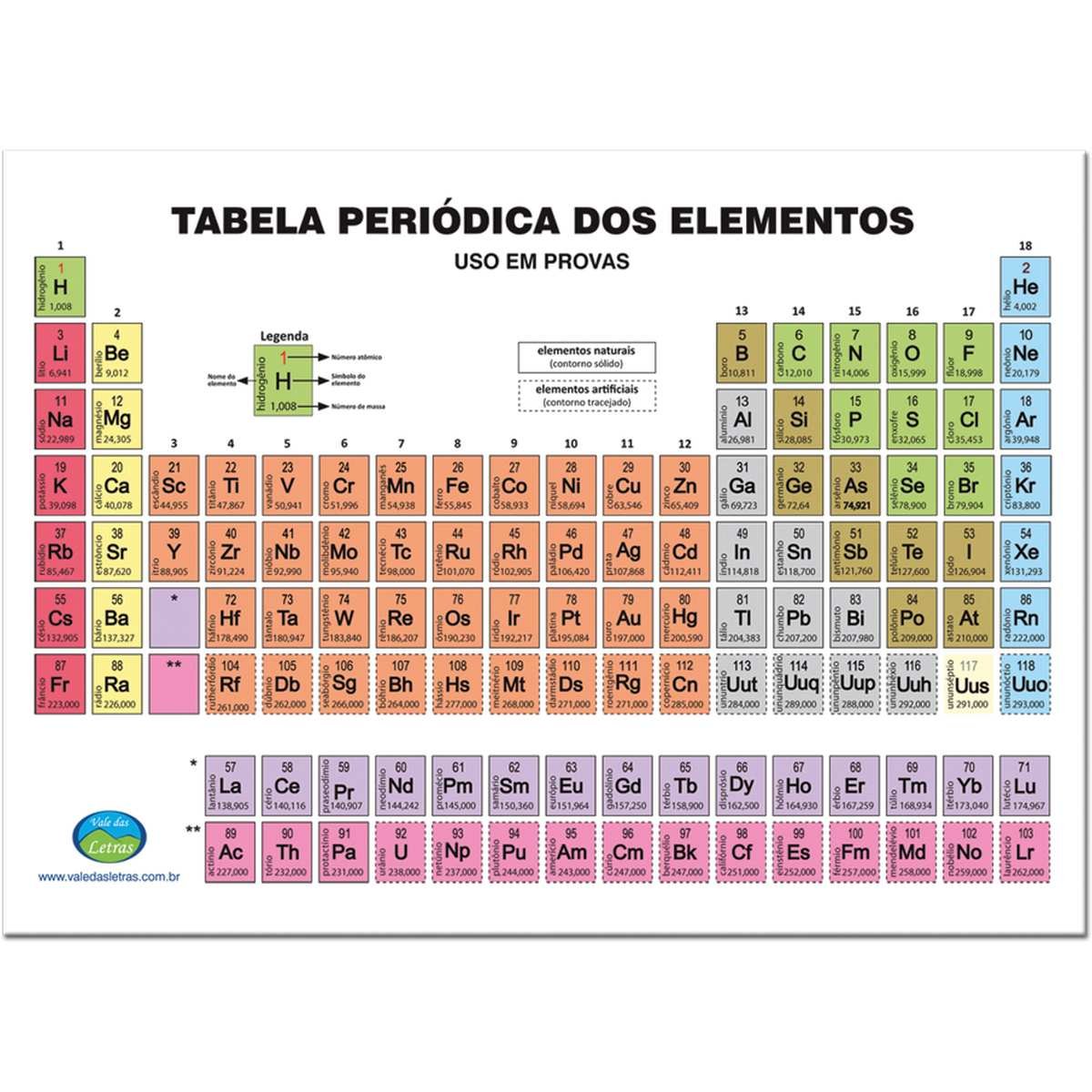 TABELA PERIÓDICA ESCOLAR 15X21,5CM + MINITABELA PCT COM 10 - 2