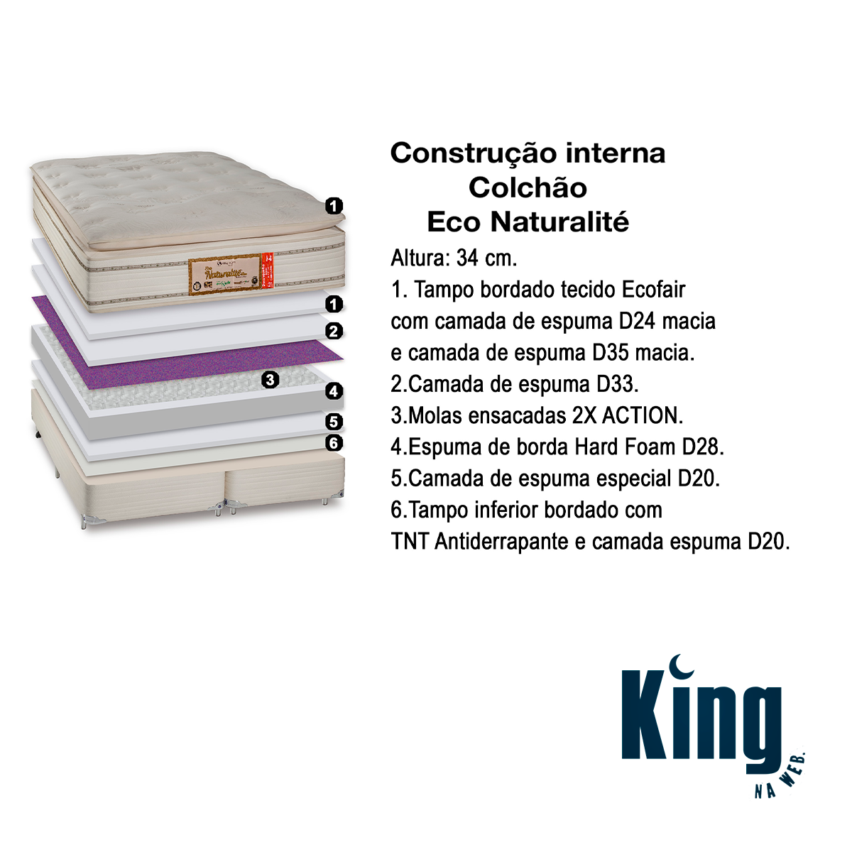 Colchão King Sankonfort Eco Naturalité Pillow Top Molas Ensacadas - 3