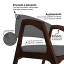 Ver imagem 3 de Cadeira de Jantar Gabriela em Madeira e Mdf Castanho Linho Cinza Grafite