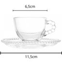 Ver imagem 3 de Jogo 16 Peças Xícaras Café e Pires 80ml Vidro Pearl Wolff Ch