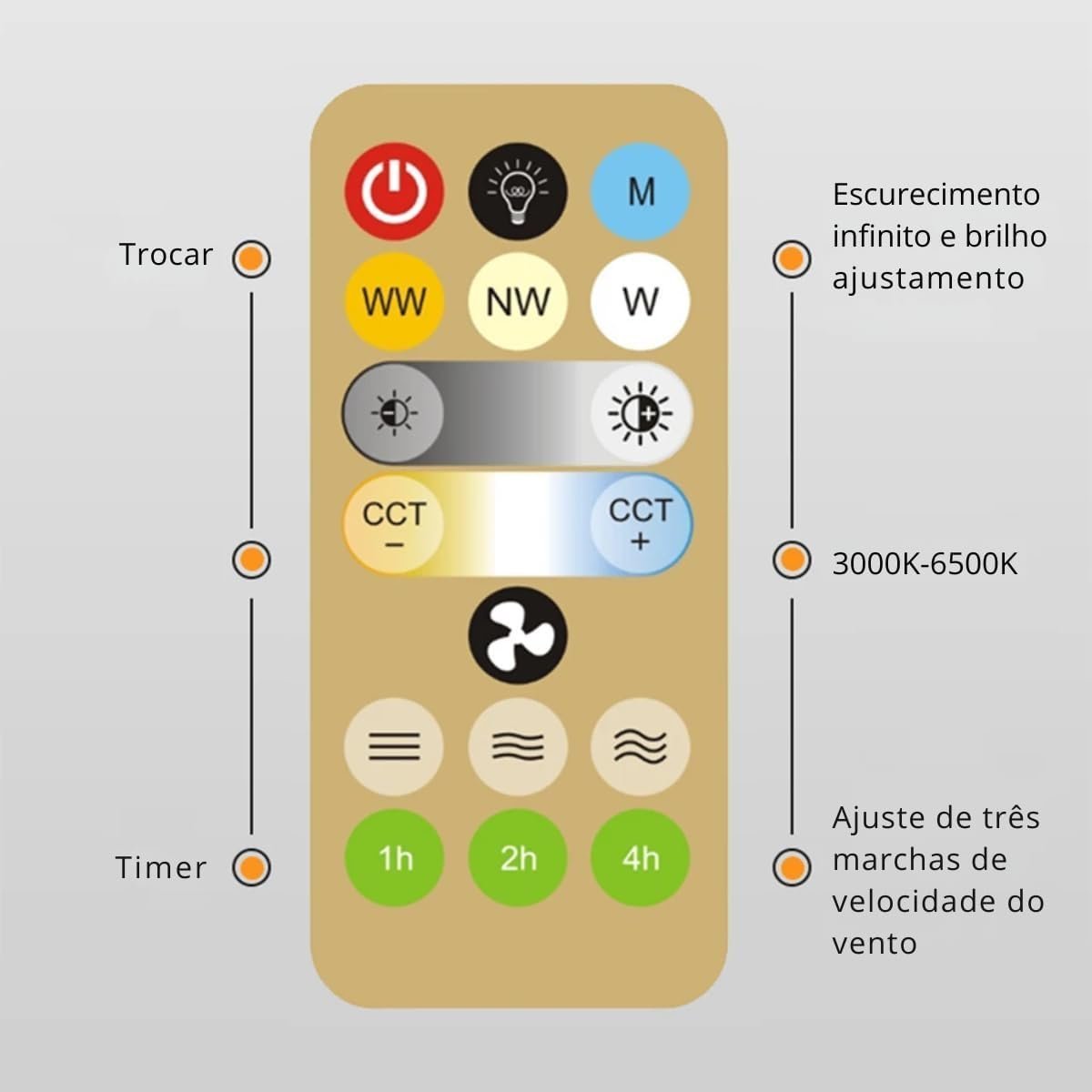 Ventilador De Teto Lâmpada LED 2 em 1 - Ilumine e Refresque Seu Espaço com Controle Remoto e Design  - 6