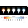 Lustre Led 3 Anéis Moderno 113w 80cm Branco C/ Controle - 4