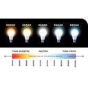 Ver imagem 4 de Lustre Led 3 Anéis Moderno 113w 80cm Branco C/ Controle