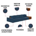 Ver imagem 3 de Sofá Ilha 4 Lugares Living 512cm Modulado para Sala Lary Veludo Azul Marinho K01 - D'Rossi