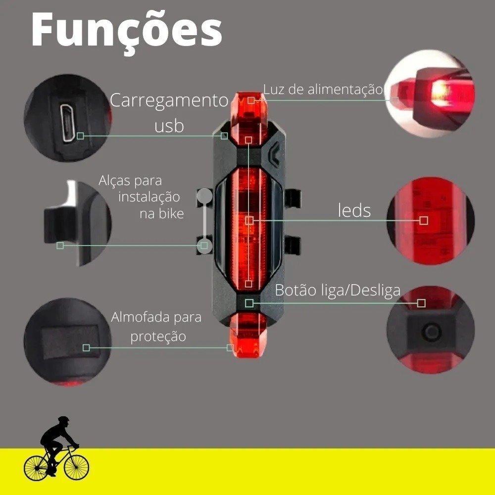 Kit Farol Lanterna Bike Bicicleta Recarregável Profissional Sinalizador Led - 7
