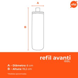 Refil Filtro Avanti Girou Trocou Ibbl - 3