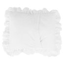 Ver imagem 3 de Almofada Bebê Meu Batizado Branco - Hug