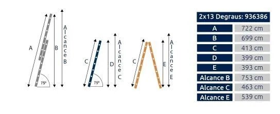 Escada Aluminio Extensiva 13X2d 3em1 Alumasa - Unico - 6