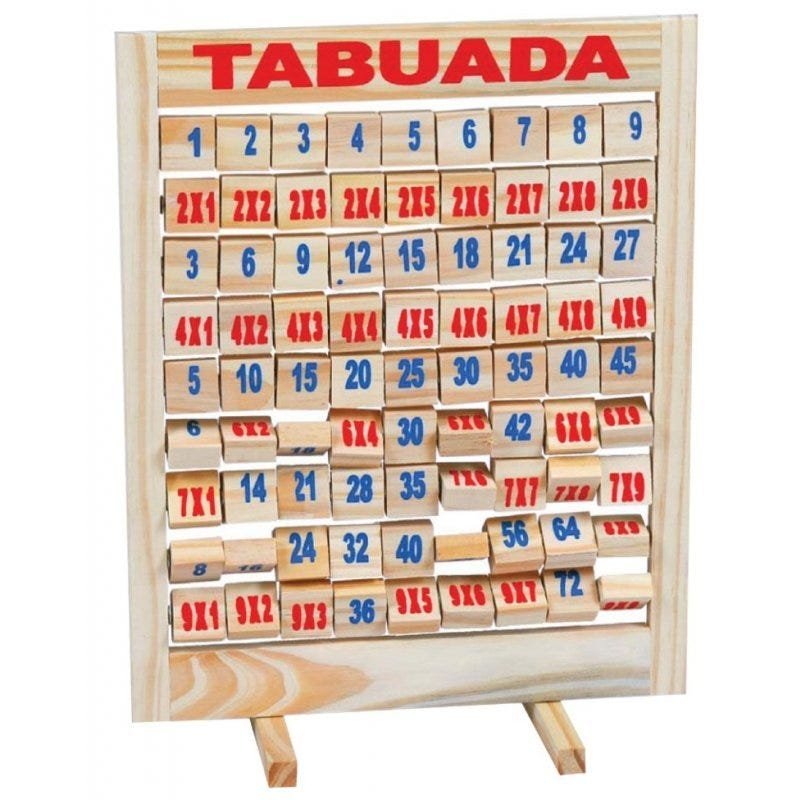 Brinquedos Educativos - Tabuada Giratória 480 X 295 X 15mm - 1
