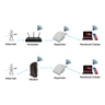 Repetidor wifi wireless sem fio PC Computador Notebook - 6