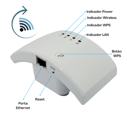 Repetidor wifi wireless sem fio PC Computador Notebook - 3