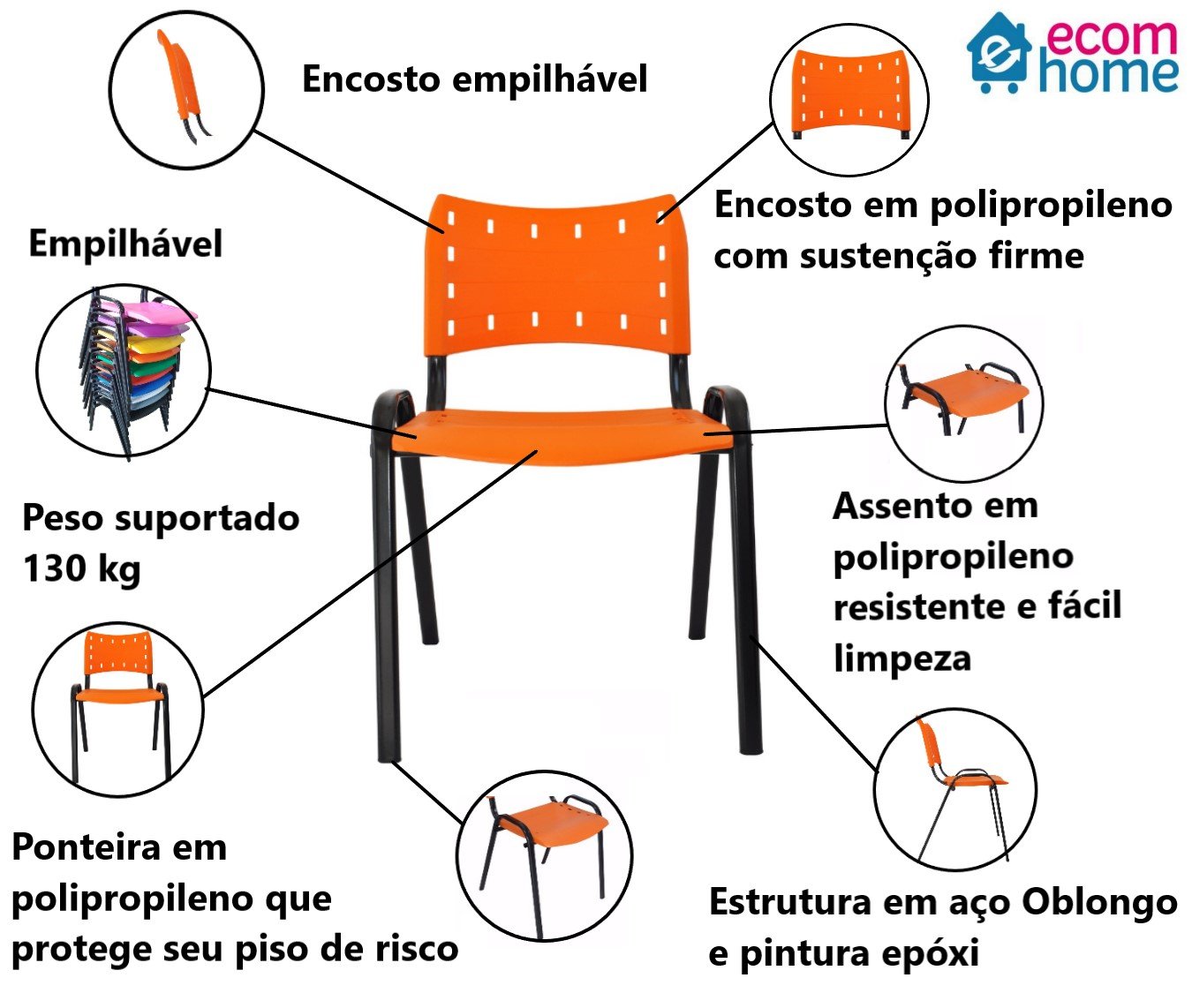 Kit com 10 Cadeiras Iso para Escola Escritório Comércio Laranja Base Preta Ecomhome - 7