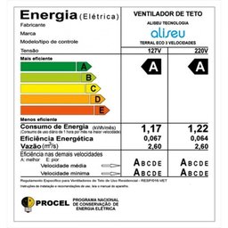 Ventilador de Teto com Controle Aliseu Terral Eco 3 Pás Branco Bivolt - 3 Ventilador de Teto com Controle Aliseu Terral Eco 3 Pás Branco Bivolt - 3