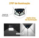 Ver imagem 4 de Luminária Solar 100 Leds C/ Sensor Presença - À Prova D'água