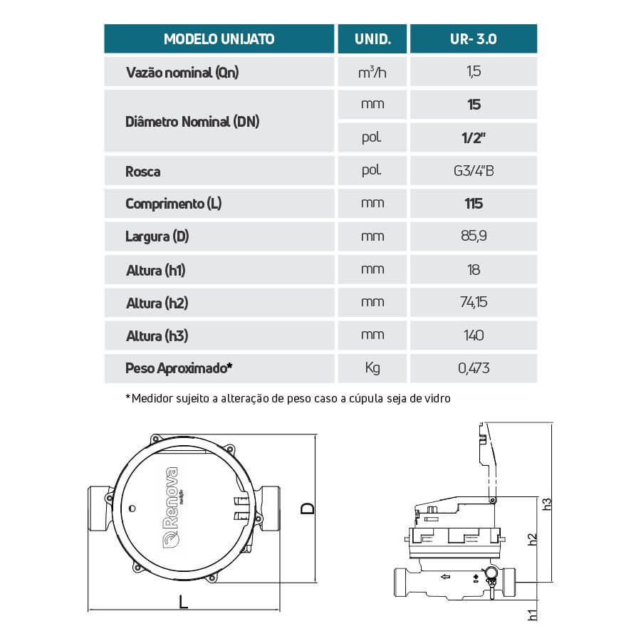 Kit Cavalete Pvc com Hidrômetro Unijato 3m³/h 1/2 Dn15mm Renova Medição. Kit Cavalete Pvc Dn15 (1/2 - 7