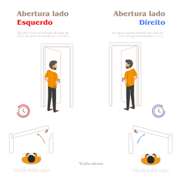 Kit Porta de Madeira 213cmx94,5cmx12cm PE28 Esel - 5