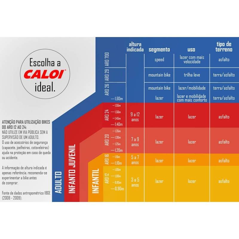 Bicicleta Caloi Ceci - Aro 20 -1v - Branca - 15