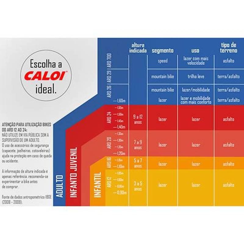 Ver imagem 6 de Bicicleta Caloi Ceci - Aro 20 -1v - Branca