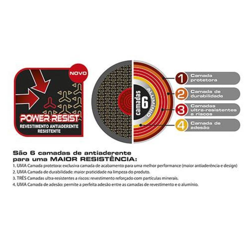 Conjunto de Panelas 7 Peças Rochedo One - 10