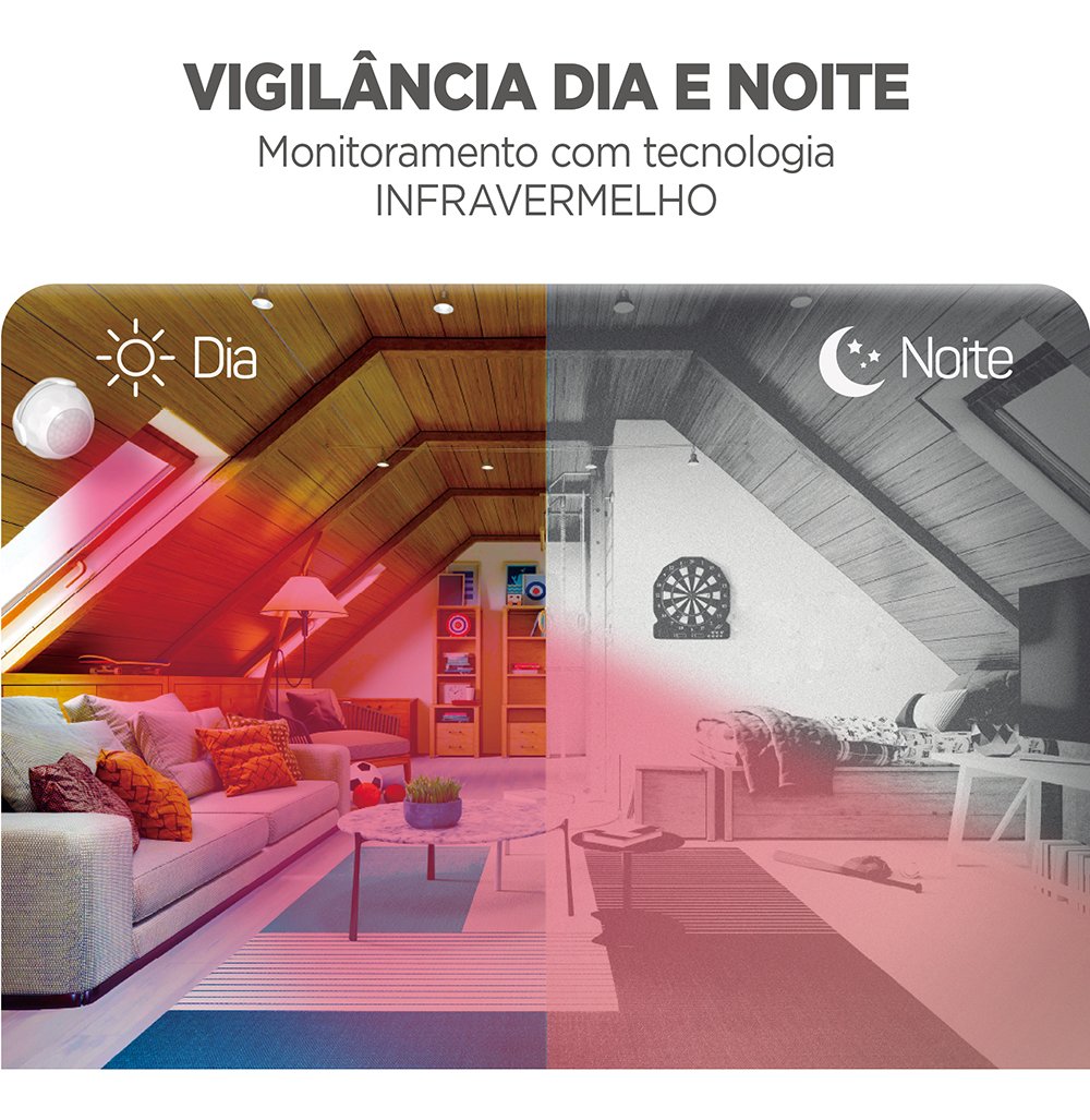 Sensor de Movimento e Detecção Inteligente Wi-fi - Elg - 4