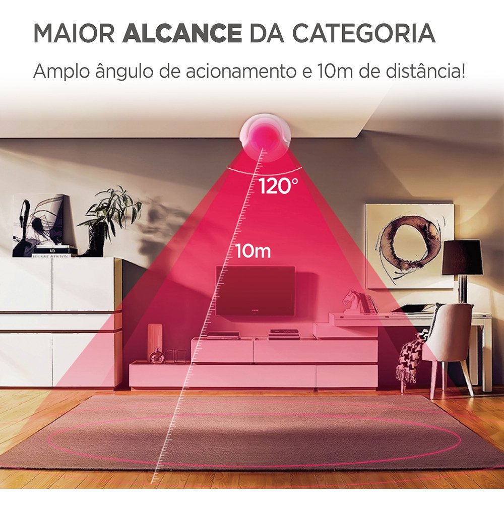 Sensor de Movimento e Detecção Inteligente Wi-fi - Elg - 3