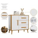 Ver mais imagens de Conjunto Guarda-Roupa 3 Portas e 2 Gavetas e Cômoda 3 Gavetas 1 Porta Quarto Infantil Magic Baby