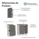 Ver imagem 4 de Conjunto Gabinete para Banheiro 110cm 3 Gavetas 3 Portas Branco/Cinza Vik Madesa 01