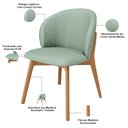 Ver imagem 5 de Cadeira de Jantar e Estar Living Estofada Mia L02 Linho Verde Menta - Lyam Decor
