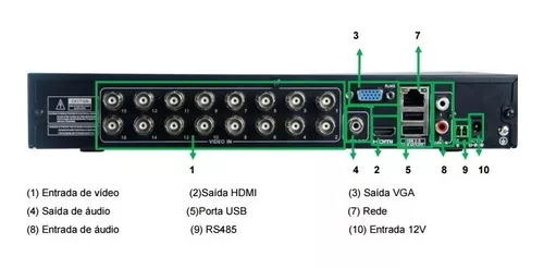 Kit 16 Câmeras Bullet Clear 720p, Dvr 16 Canais Multi Hd, Hd 1Tb, Cabo, Fonte, Conectores Acesso Via - 6