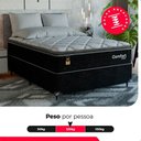 Ver imagem 5 de Cama Box Viúva + Colchão Comfort Class Pillow Top 128x188 Preto/suede Preto