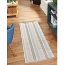 Ver imagem 1 de Tapete Passadeira Boho Straws Antiderrapante Rosa 45x180cm